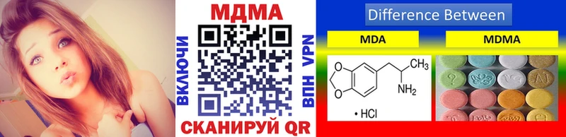 МДМА crystal  MEGA ССЫЛКА  Шахунья 